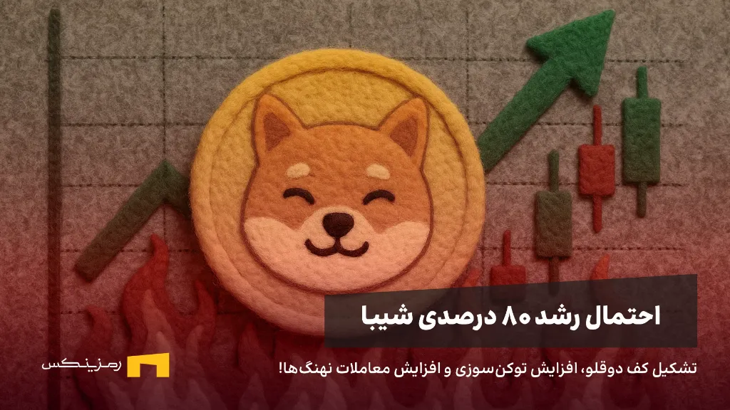 پیشبینی رشد ۸۰ درصدی شیبا اینو: تمام نشانهها آمادهاند پیشبینی رشد ۸۰ درصدی شیبا اینو به علت تشکیل الگوی کف دوقلو، افزایش نرخ توکنسوزی و فعالیت نهنگها