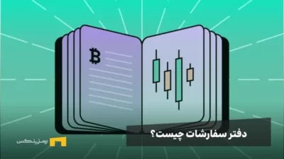 یک کتابچه با تصویر چند کندل و لوگوی بیت کوین