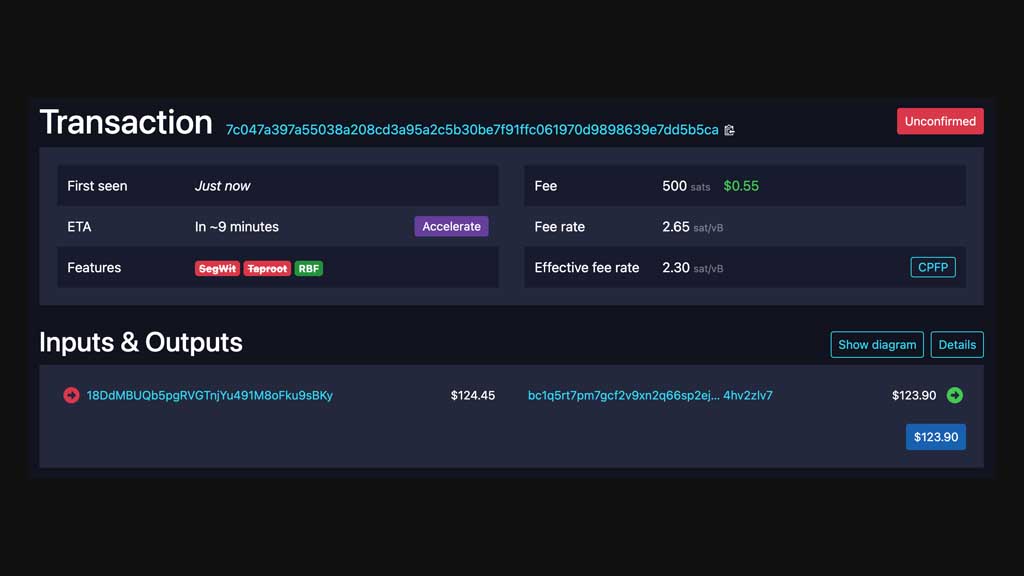 اطلاعات مربوط به یک تراکنش بیت کوین