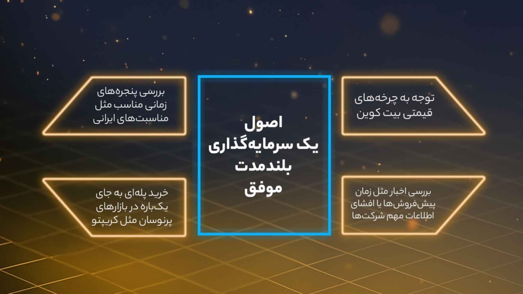 اینفوگرافی نکات مهم پیش از انجام سرمایه‌گذاری