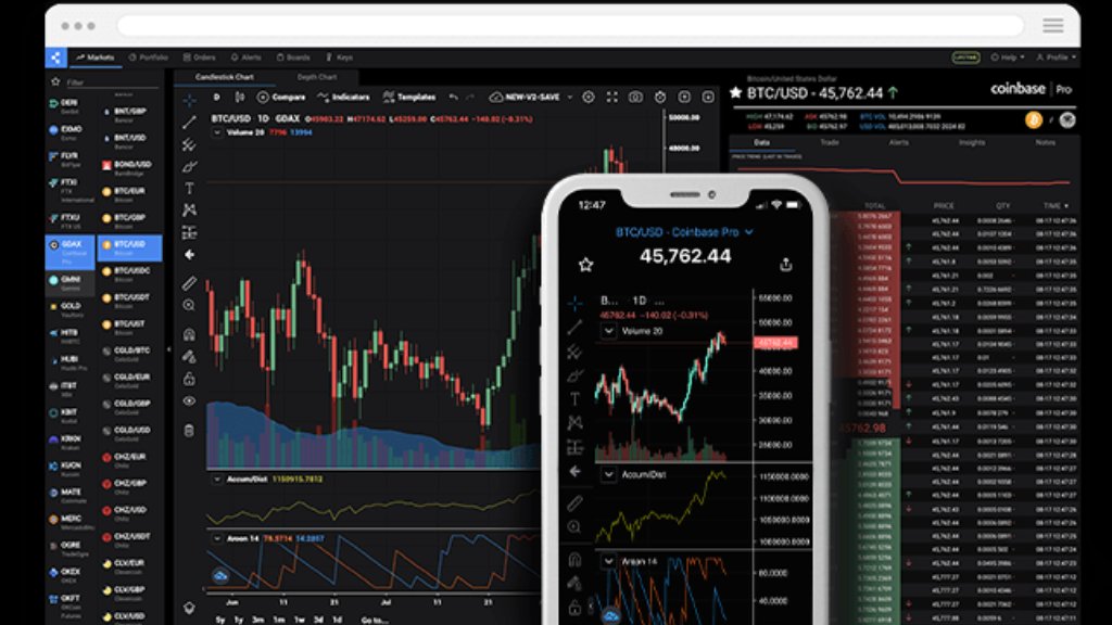 3. Coinigy؛ داشبوردی برای چند صرافی