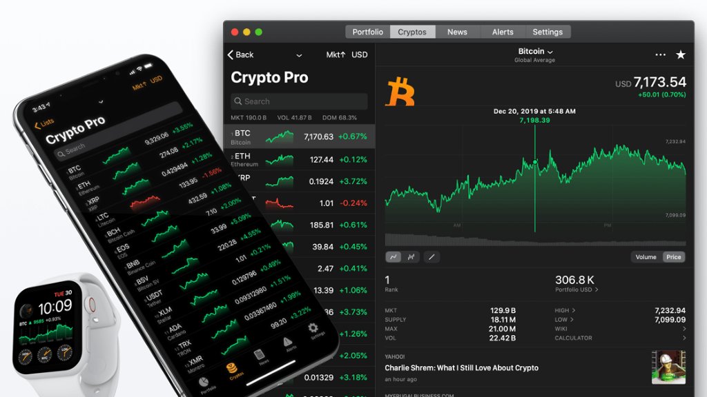 Crypto Pro ردیاب سبد دارایی