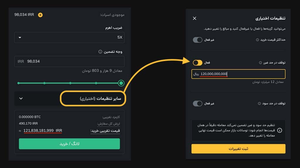 آموزش گام به گام استفاده از حد ضرر در معامله اهرمی رمزینکس