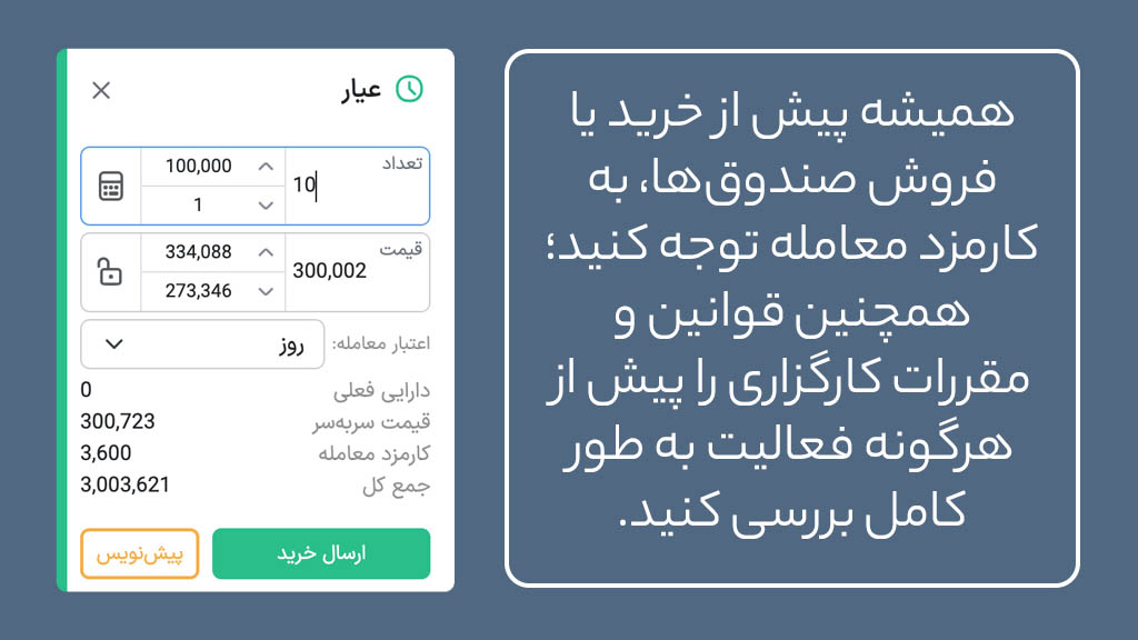 اینفوگرافی کارمزد معاملات صندوق طلا