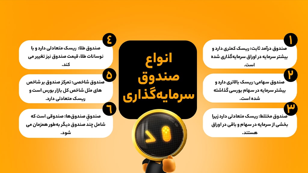 انواع صندوقهای سرمایهگذاری در ایران