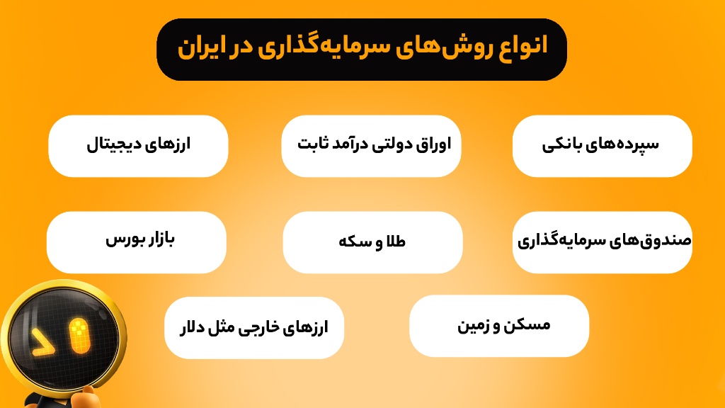انواع سرمایهگذاری برای ایرانیها؛ از کلاسیک تا نو