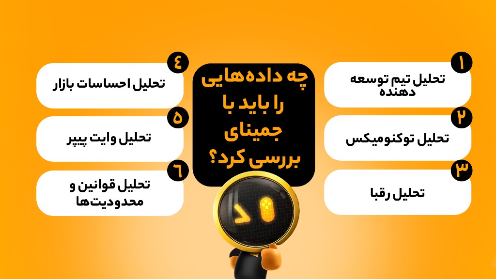 جمینای چطور میتواند در تحقیق برای خرید یک ارز دیجیتال کمک کند؟