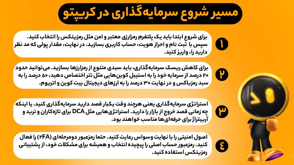 سرمایهگذاری در ارز دیجیتال به زبان کاربر رمزینکس