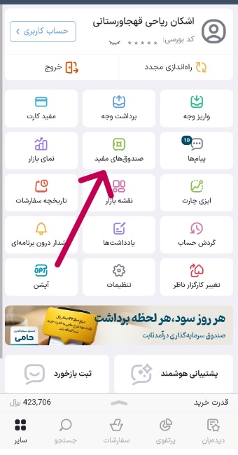 انتخاب یکی از صندوق های مفید