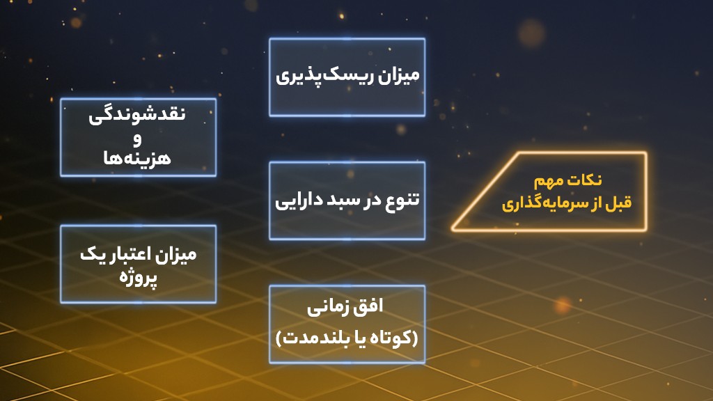 چارچوب تصمیم‌گیری: قبل از سرمایه‌گذاری چه نکاتی را باید در نظر بگیریم؟