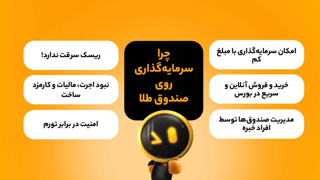 اینفوگرافی علتهای سرمایهگذاری روی صندوق طلا برای کاربر ایرانی