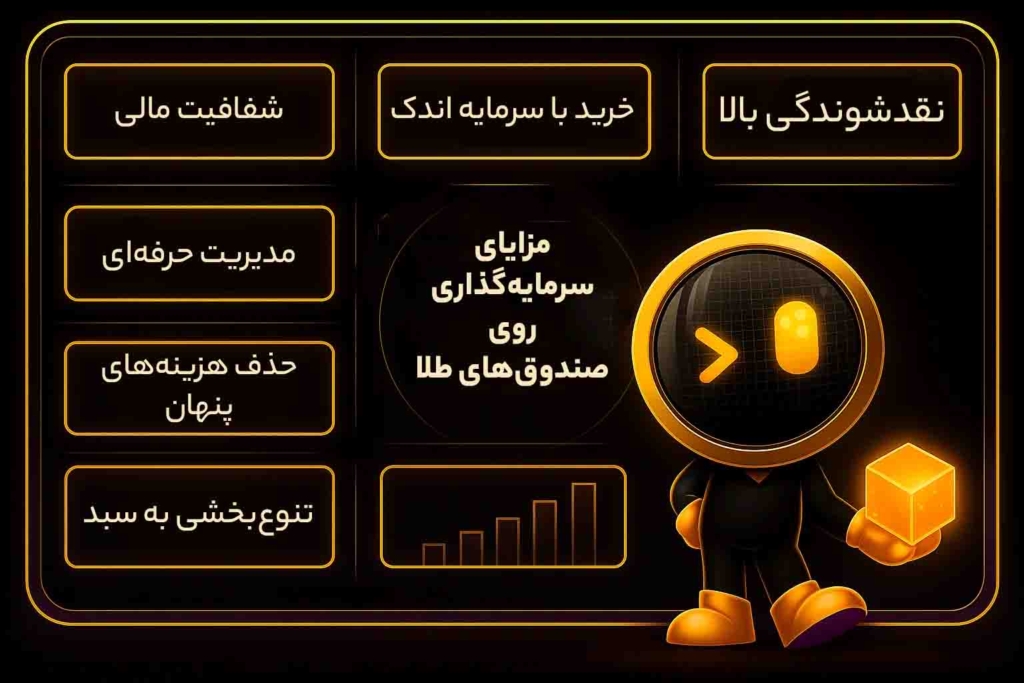 اینفوگرافی مزایای سرمایهگذاری روی صندوقهای طلا