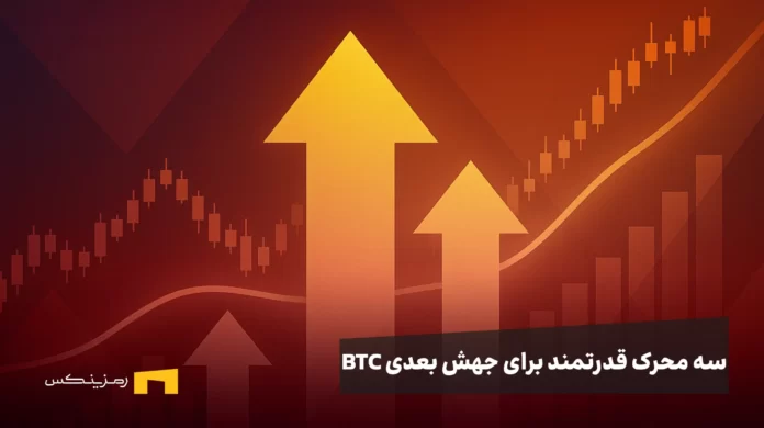 ChatGPT Image Nov 16, 2025, 11_45_16 AM سه محرک قدرتمند که میتوانند هر لحظه جرقه جهش بعدی بیت کوین را روشن کنند