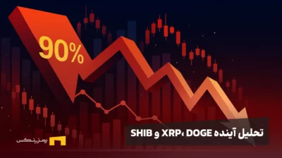 تحلیل آینده XRP، DOGE و SHIB