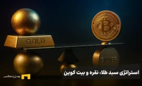 استراتژی سبد طلا، نقره و بیت کوین