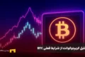 تحلیل کریپتوکوانت از شرایط btc
