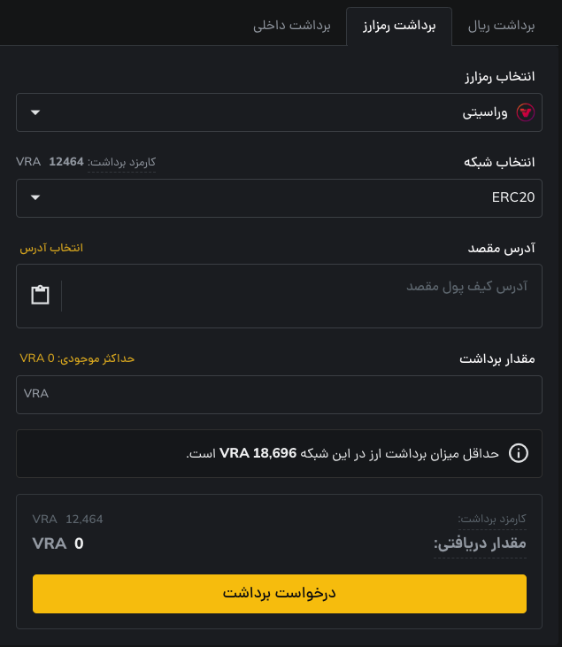 برداشت VRA از رمزینکس