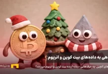 بررسی دادههای آنچین بیت کوین و اتریوم | ۶ دی ۱۴۰۴ بیت کوین و اتریوم از نگاه تحلیل آنچین