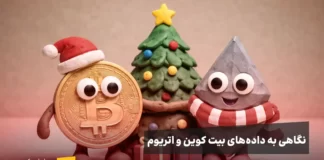 بررسی دادههای آنچین بیت کوین و اتریوم | ۶ دی ۱۴۰۴ بیت کوین و اتریوم از نگاه تحلیل آنچین