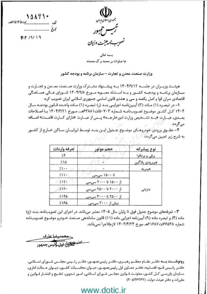 تصویر تصویب نامه هیات وزیران درباره واردات خودرو توسط ایرانیان مقیم خارج