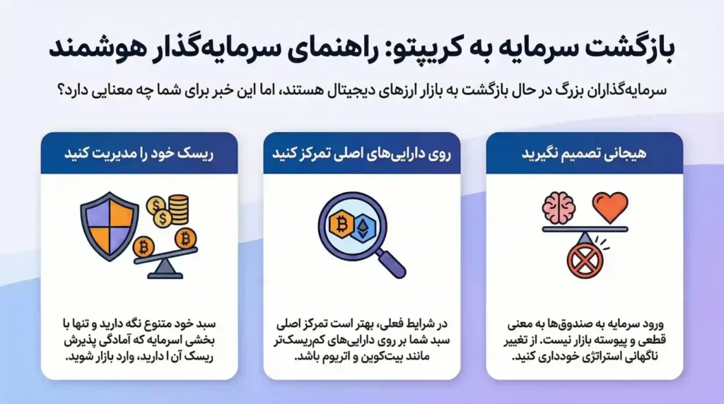اینفوگرافی راهکارهای هوشمند سرمایه گذاری در مواجهه با این خبر