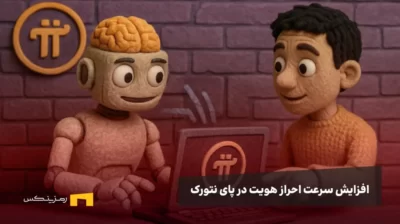 یک انسان و ربات پاپتی در حال احراز هویت