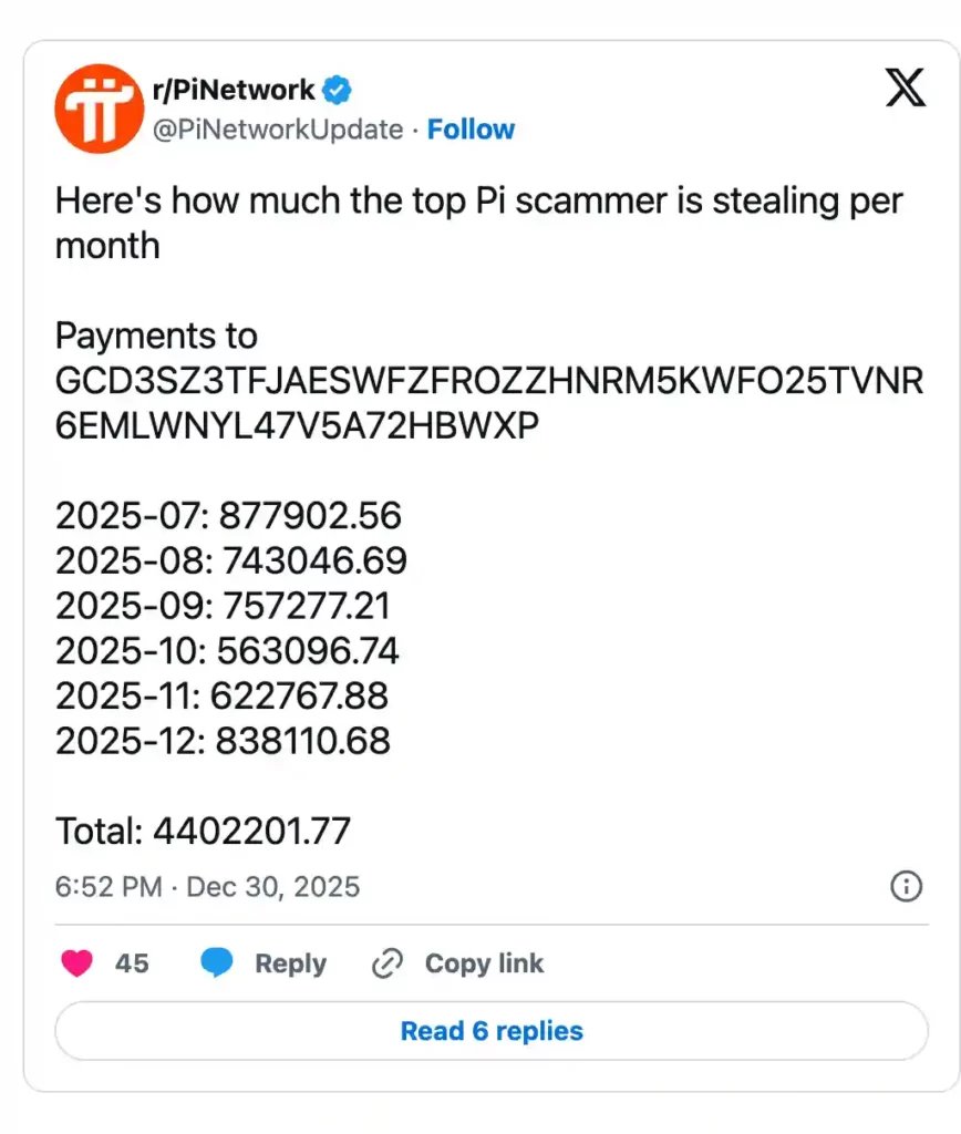 پست ایکس درباره کلاهبرداری در شبکه پای نتورک