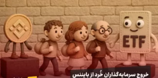 سقوط تاریخی ورود پول خرد به بایننس؛ روزانه فقط ۴۰۰ بیتکوین! خروج سرمایه گذاران خرد از بایننس و رفتنشان سمت ای تی اف ها