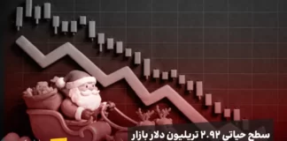 چرا امروز بازار رمزارزها نزولی شد؟ تکلیف بازار قبل از تعطیلات جهانی چیست؟ بابانوئل در کنار یک نمودار نزولی