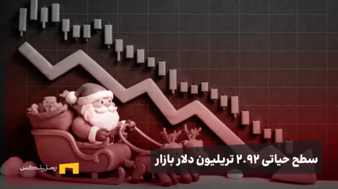 بابانوئل در کنار یک نمودار نزولی