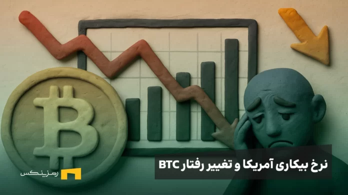 us-jobs-data-bitcoin-crypto-analysis ارتباط نرخ بیکاری آمریکا و تغییر رفتار قیمت بیت کوین