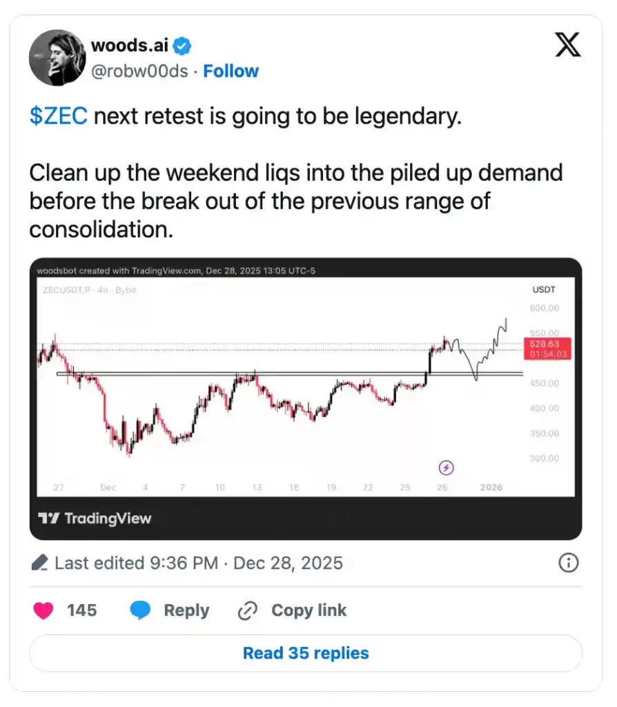 پست ایکس یک تحلیلگر درباره پیش بینی قیمت ارز زی کش