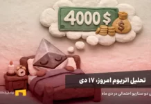 بررسی وضعیت اتریوم: دو سناریو احتمالی اتریوم خواب قیمت ۴ هزار دلاری را میبیند.