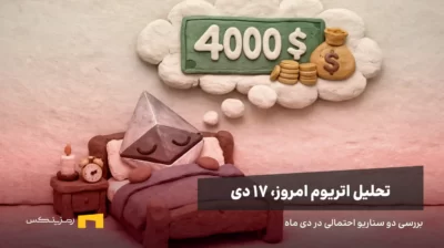 اتریوم خواب قیمت ۴ هزار دلاری را می‌بیند.