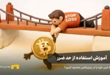 آموزش حد ضرر در رمزینکس، چگونه Stop loss تعیین کنیم؟ بیت کوین در حال سقوط و لیکویید شدن است که حد ضرر به داد او میآید.