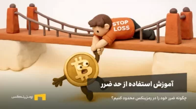 بیت کوین در حال سقوط و لیکویید شدن است که حد ضرر به داد او می‌آید.