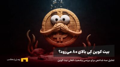 بیت کوین نفسش را حبس کرده است