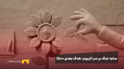 دستی که در حال کندن گلبرگ‌های یک گل با نماد اتریوم است و به گلبرگی با قیمت ۱۵۰۰ دلار می‌رسد.