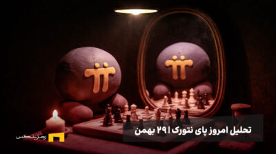 پای نتورک با خودش شطرنج بازی می‌کند