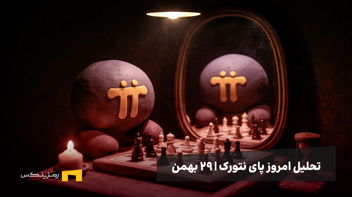 پای نتورک با خودش شطرنج بازی می‌کند