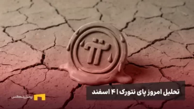 نماد ارز دیجیتال پای (Pi) در حال ذوب شدن روی زمین خشک