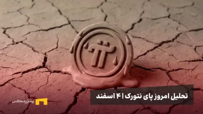 pi-network-melting-symbol-concept-art نماد ارز دیجیتال پای (Pi) در حال ذوب شدن روی زمین خشک