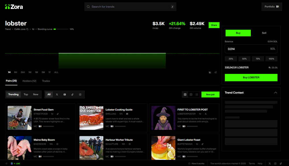 خرید توکن در زورا